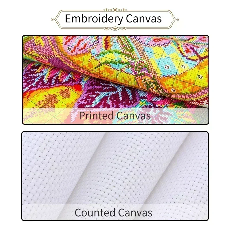 Kit de punto de cruz Joy Sunda - Textile Sewing Patterns reseña y precio